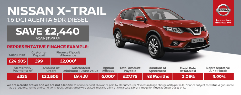 New Nissan deals New Nissan cars for sale Bristol 